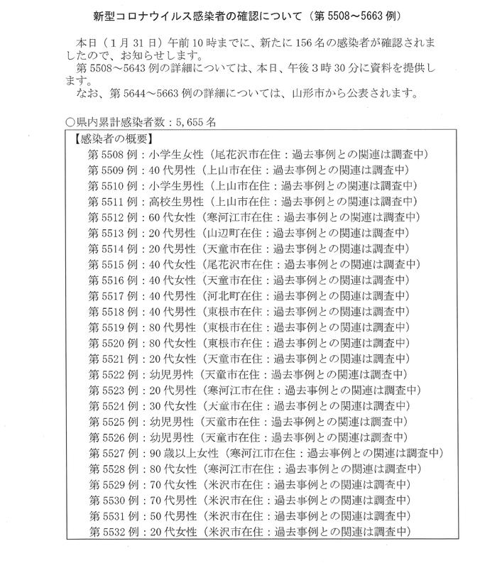 f:id:muinge:20220131112253j:plain