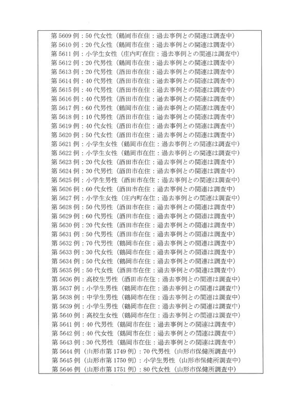 f:id:muinge:20220131112317j:plain