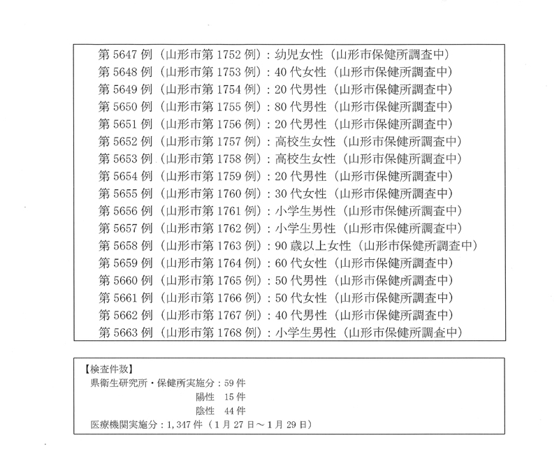 f:id:muinge:20220131112324j:plain