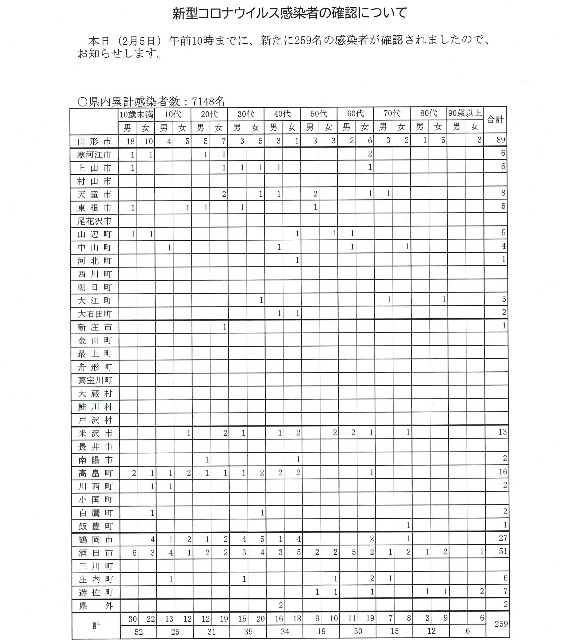 f:id:muinge:20220205172120j:image f:id:muinge:20220205172120j:image