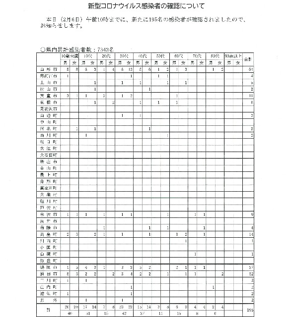f:id:muinge:20220206110405j:image