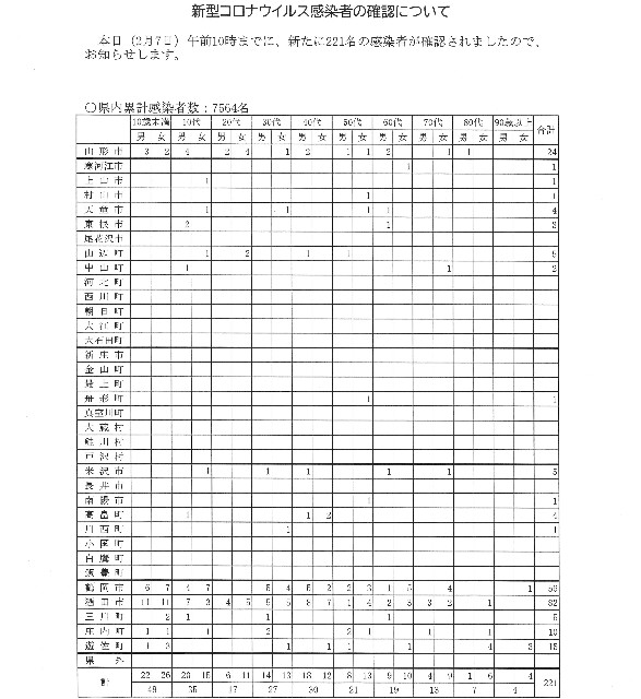 f:id:muinge:20220207110912j:image