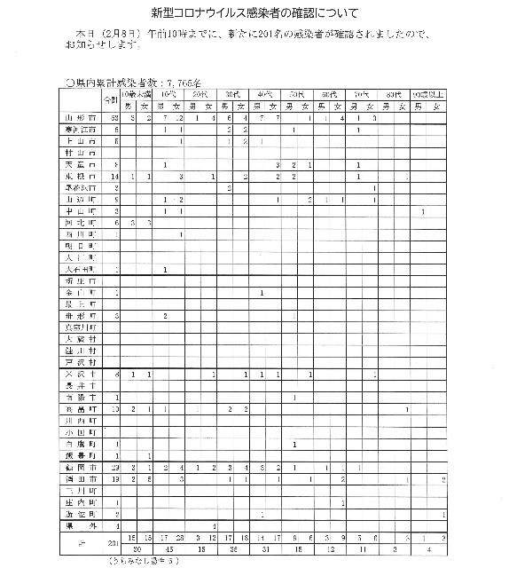 f:id:muinge:20220208110612j:image