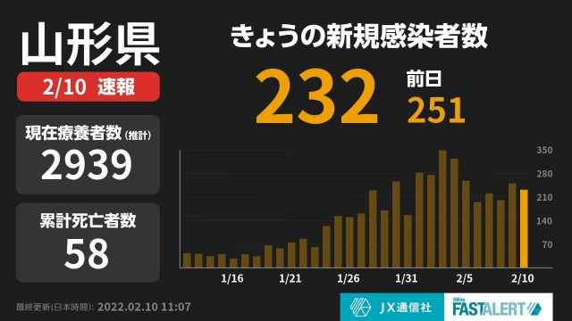 f:id:muinge:20220210111834j:image