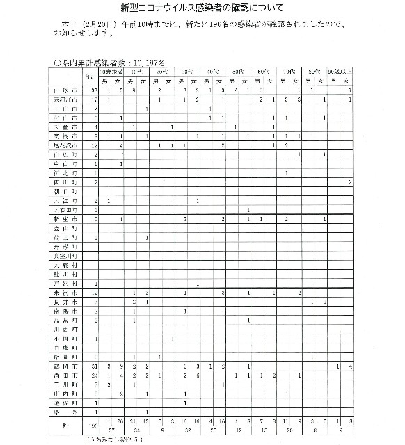 f:id:muinge:20220220110419j:image