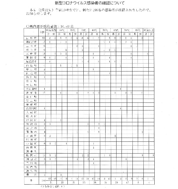 f:id:muinge:20220222111137j:image