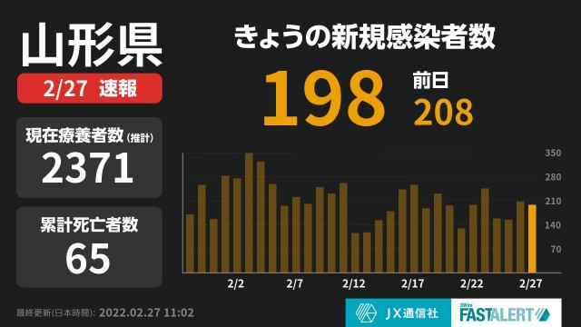 f:id:muinge:20220227112531j:image