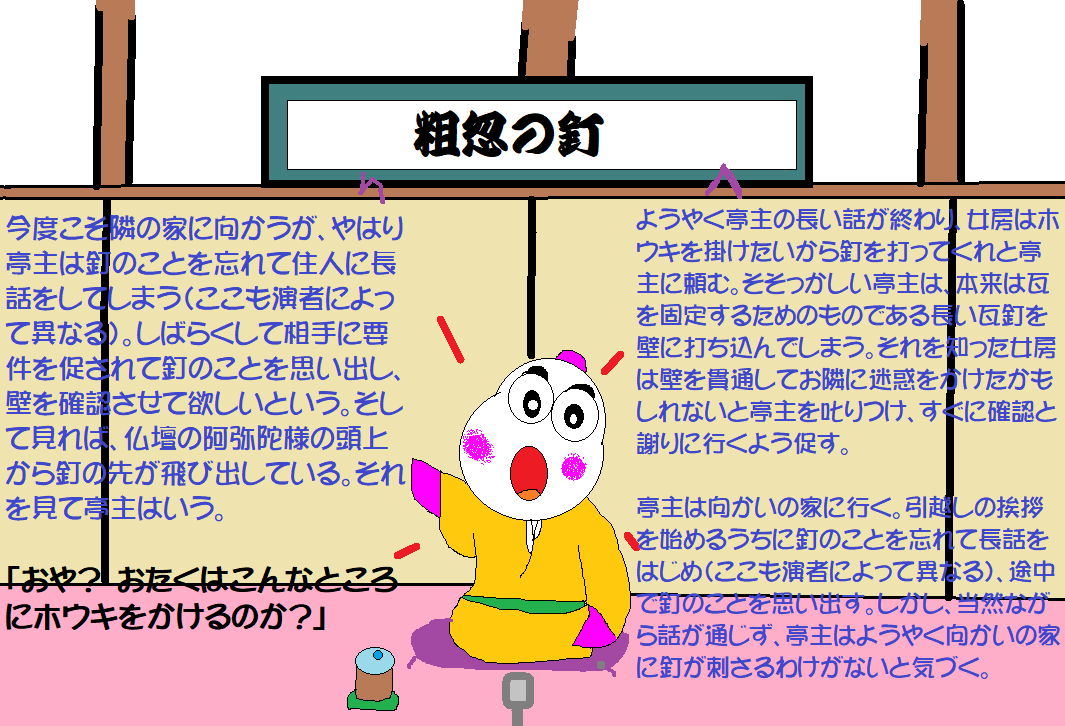 f:id:muinge:20220308144726p:plain