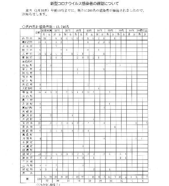 f:id:muinge:20220310113727j:image