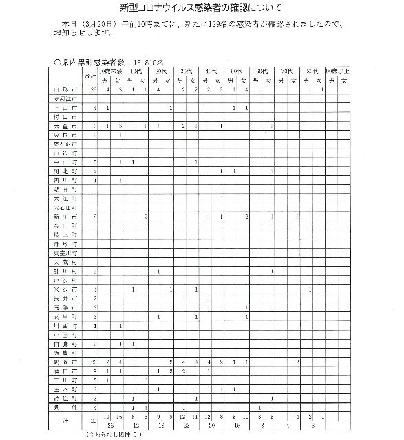 f:id:muinge:20220320110330j:image