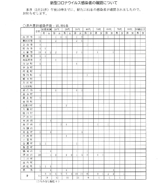 f:id:muinge:20220321110342j:image