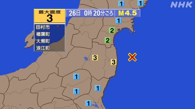 f:id:muinge:20220326002931j:image
