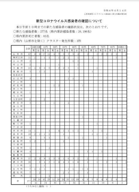 f:id:muinge:20220414112753j:image