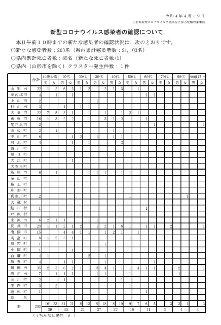 f:id:muinge:20220419110409j:image