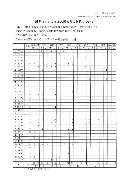 f:id:muinge:20220420111612j:image