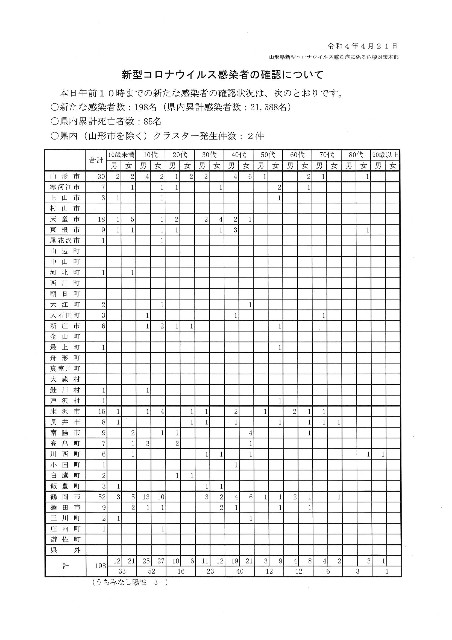 f:id:muinge:20220421111604j:image