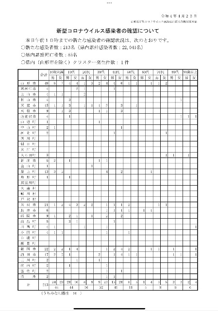 f:id:muinge:20220423111209j:image