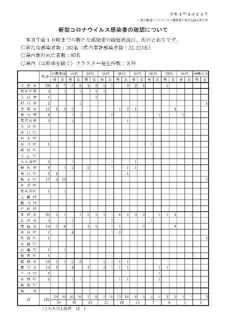 f:id:muinge:20220424111425j:image