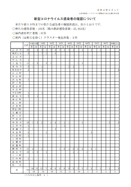 f:id:muinge:20220501122324j:image