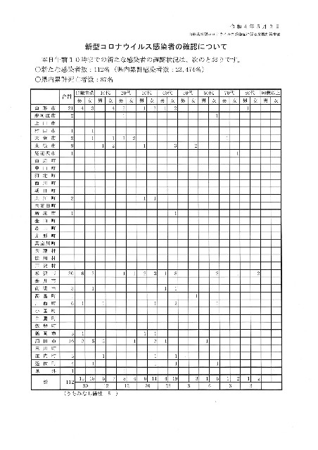 f:id:muinge:20220502111245j:image