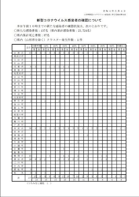 f:id:muinge:20220504114947j:image