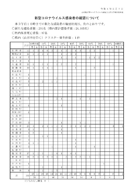 f:id:muinge:20220507111348j:image
