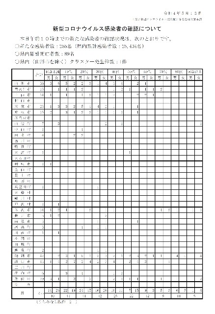 f:id:muinge:20220513111004j:image