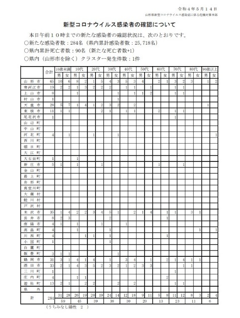 f:id:muinge:20220514114427j:image