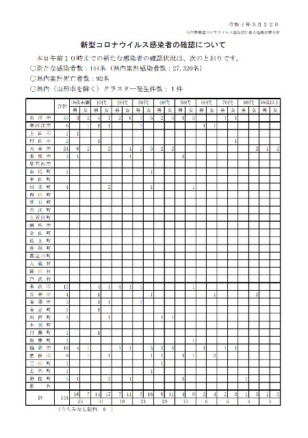 f:id:muinge:20220522111527j:image
