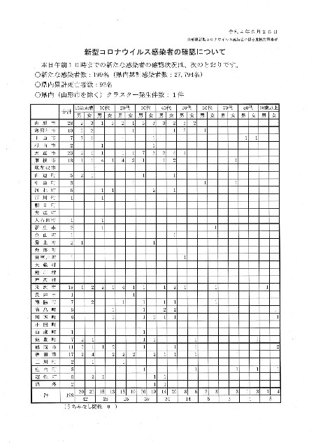 f:id:muinge:20220525110508j:image