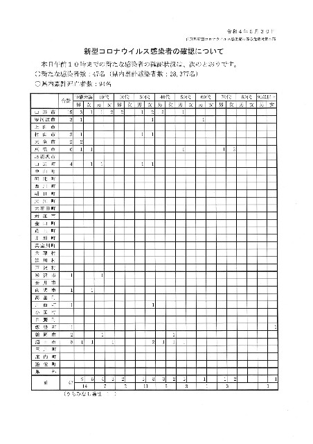 f:id:muinge:20220530112149j:image