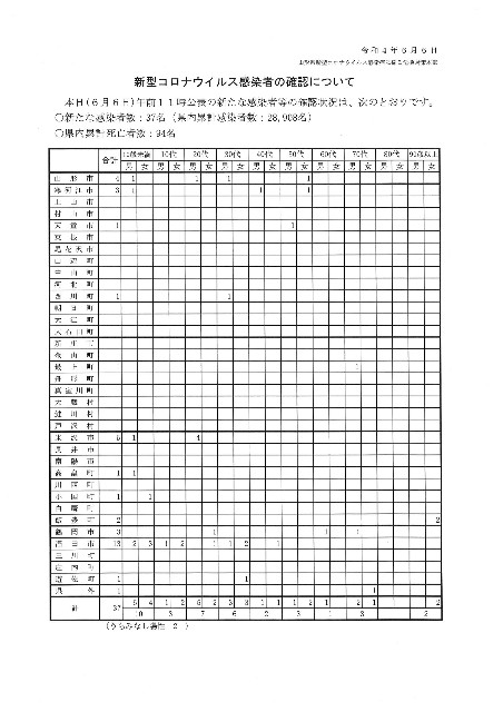 f:id:muinge:20220606112334j:image