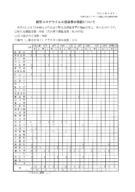 f:id:muinge:20220608124811j:image