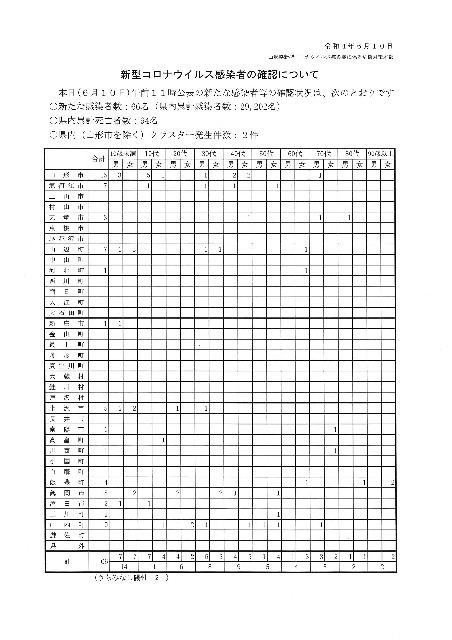 f:id:muinge:20220610111759j:image