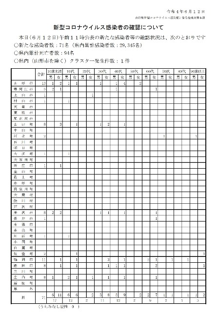 f:id:muinge:20220612113229j:image