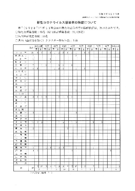 f:id:muinge:20220623112134j:image