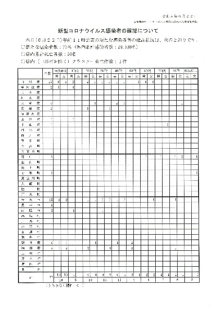 f:id:muinge:20220624112312j:image