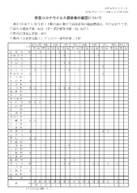 f:id:muinge:20220625110701j:image