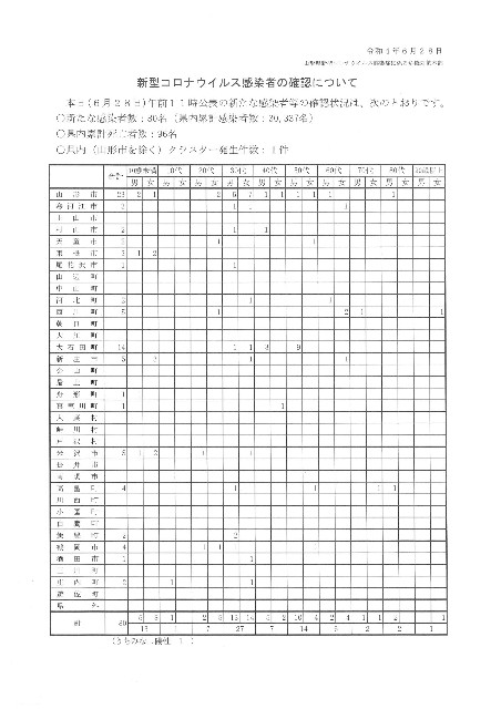 f:id:muinge:20220628111424j:image