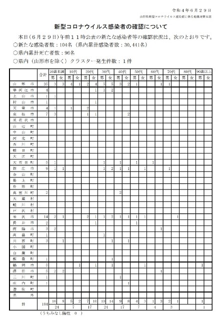 f:id:muinge:20220629134526j:image