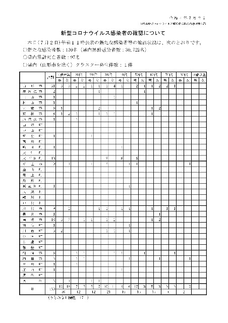 f:id:muinge:20220702111311j:image