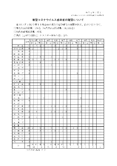 f:id:muinge:20220707111509j:image
