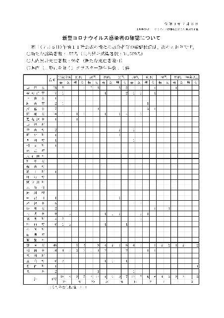 f:id:muinge:20220708140821j:image f:id:muinge:20220708140821j:image