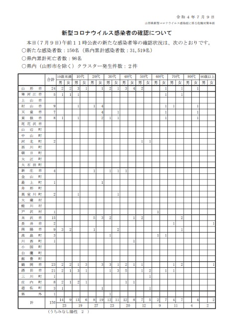 f:id:muinge:20220709113856j:image