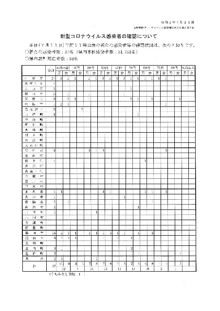 f:id:muinge:20220711112818j:image