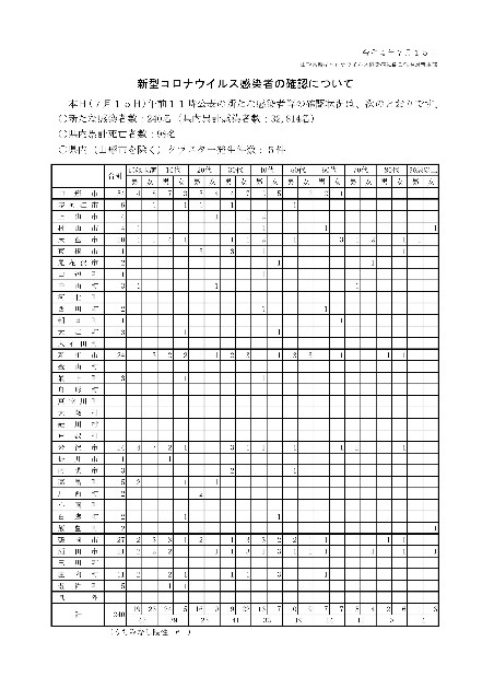 f:id:muinge:20220715110809j:image f:id:muinge:20220715110809j:image