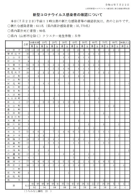f:id:muinge:20220722111921j:image