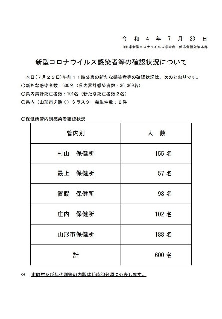 f:id:muinge:20220723111359j:image