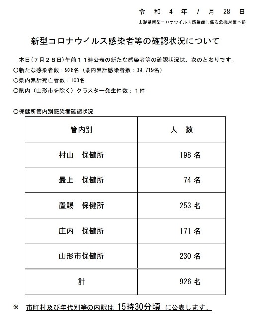 f:id:muinge:20220728111059j:image f:id:muinge:20220728111059j:image