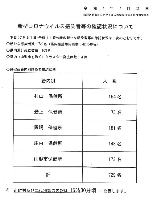 f:id:muinge:20220731110350j:image
